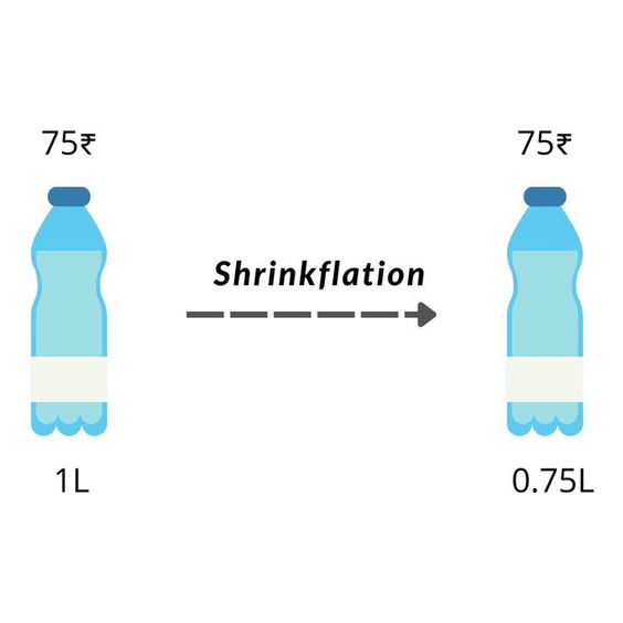 Shrinkflation